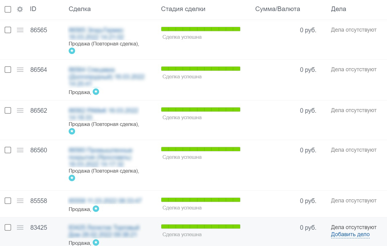 Система сквозной аналитики: сколько стоит привлечение клиента