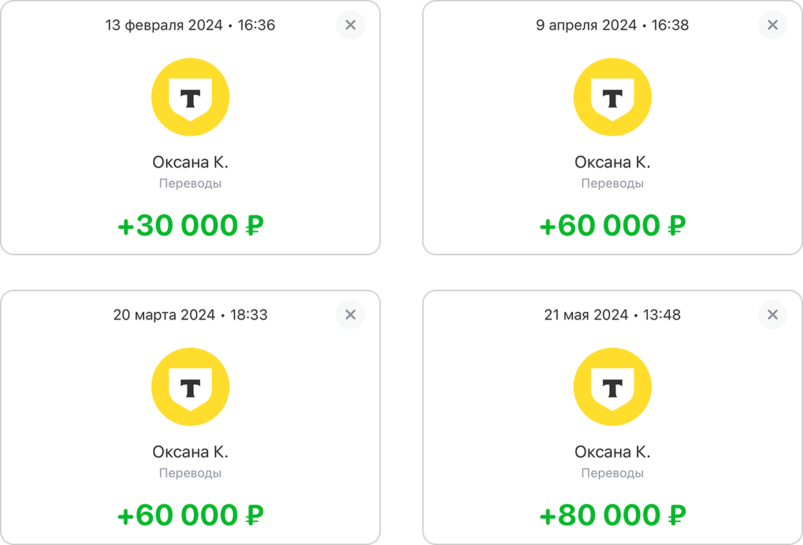 Подтверждение оплаты проекта на 230 000 рублей