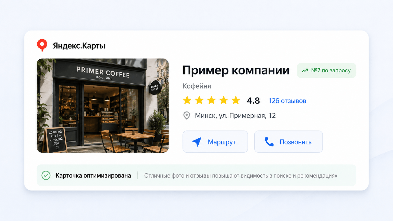 Пример анализа карточки Яндекс.Карт