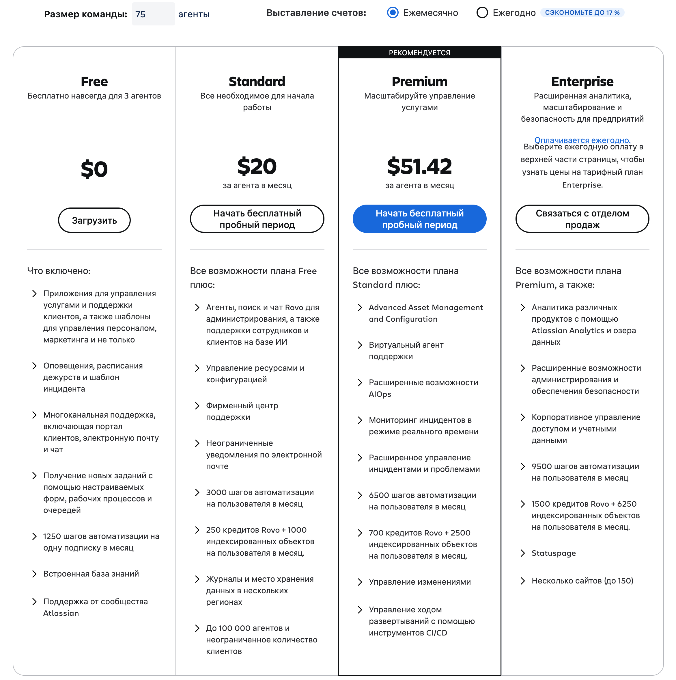 Тарифы Jira Service Management