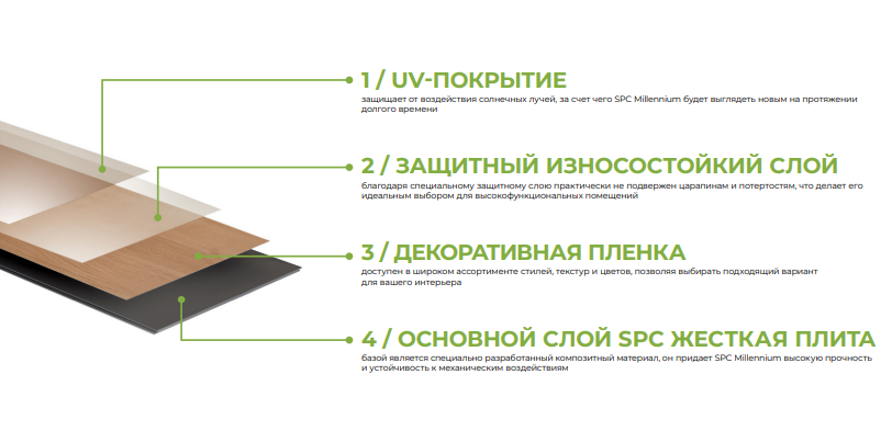 spc flooring