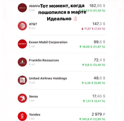 Результат участника 4