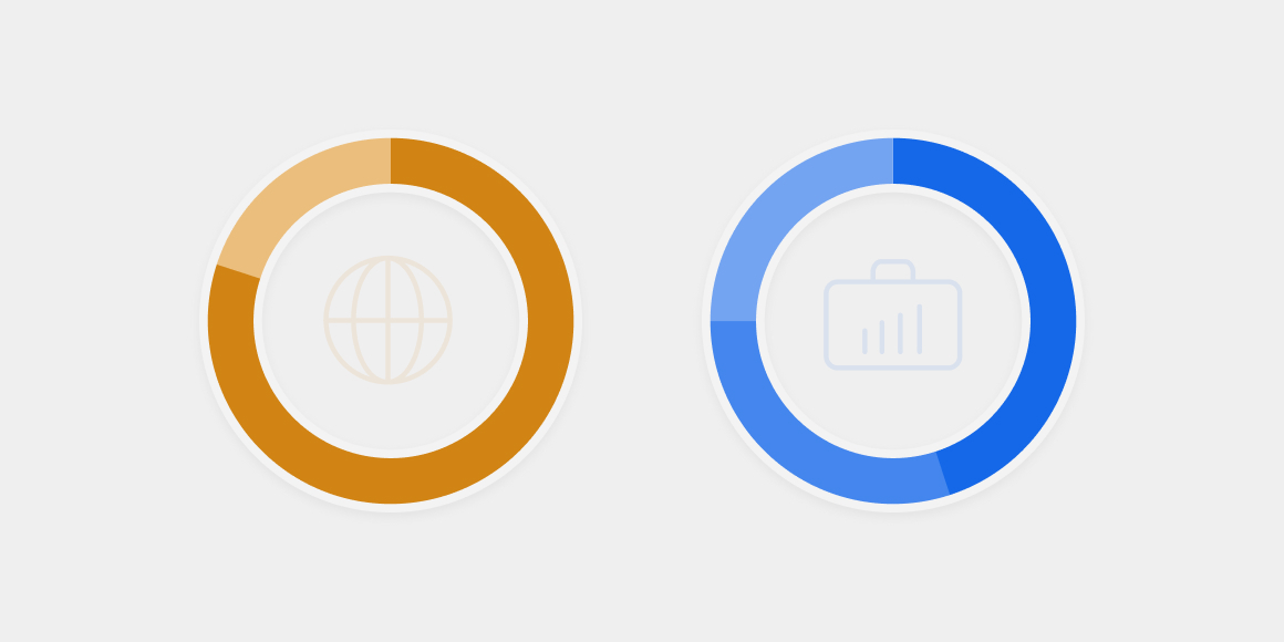 две кольцевых диаграммы