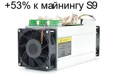 Firmware Asic antminer L3+ 2019