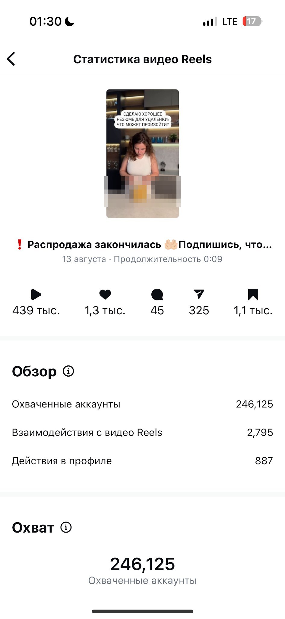 Статистика Reels: 439 тыс. просмотров, 246 125 охвата