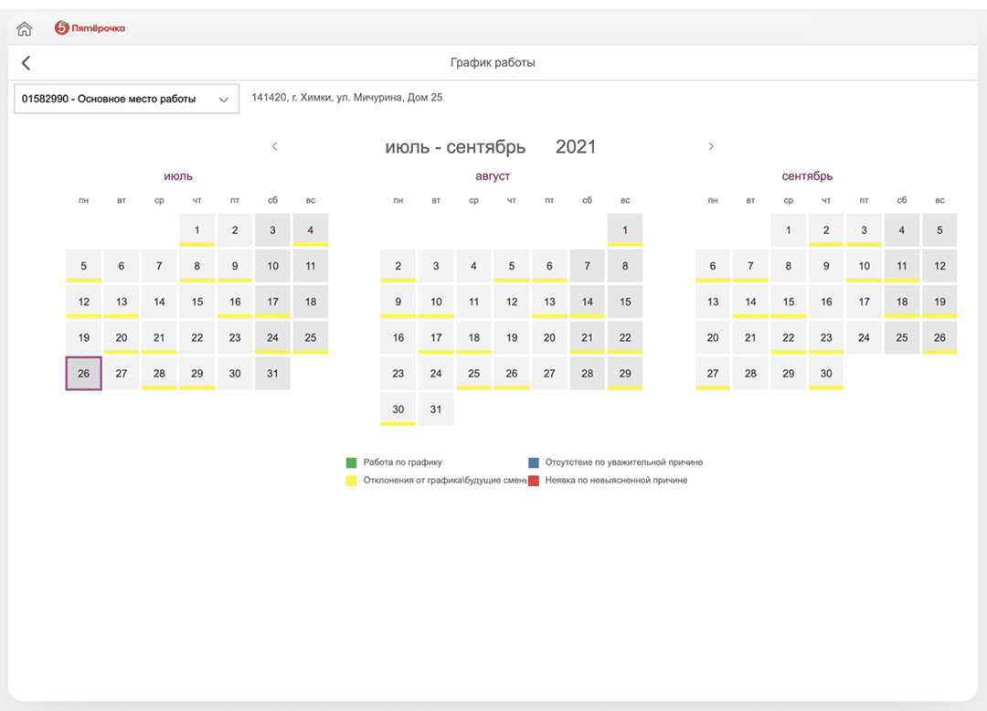 Большинство сотрудников магазинов работают посменно - Было - КТС Кейс