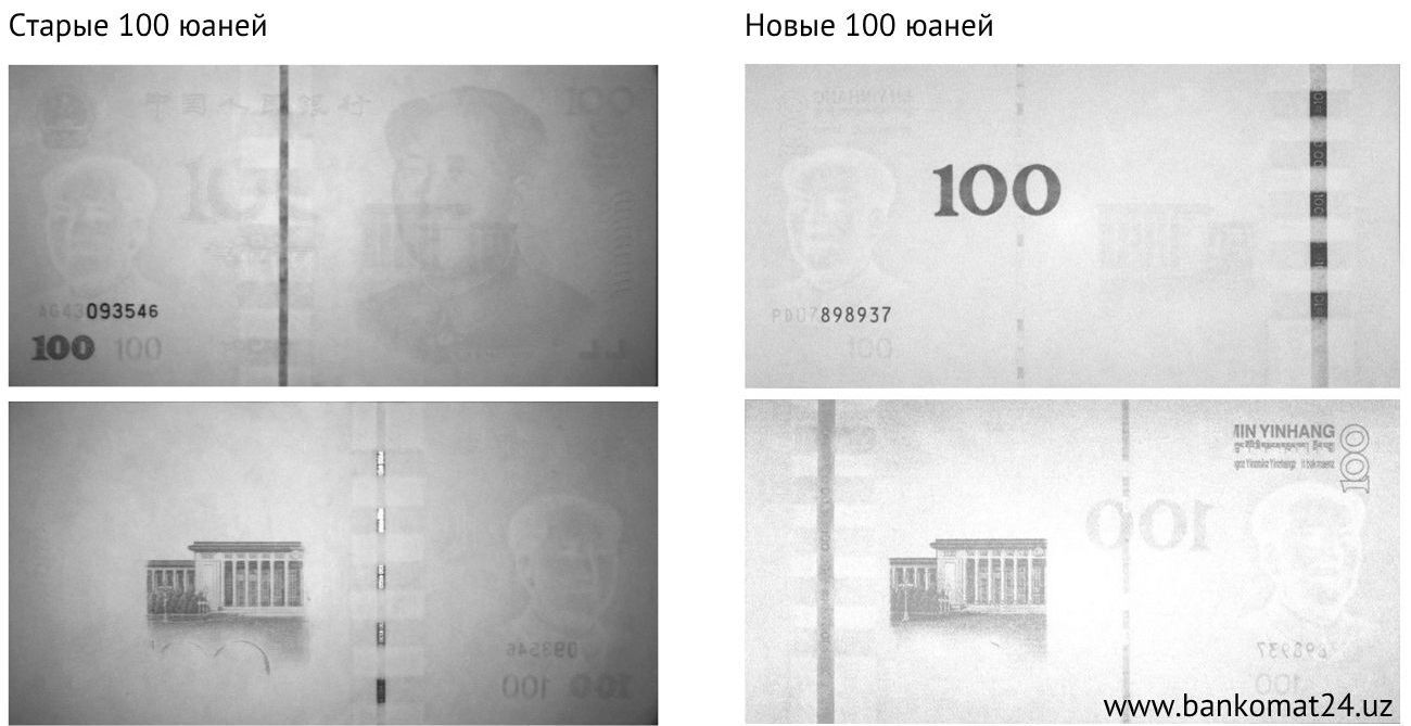 Как проверить подлинность 100 юаней. Точка зрения эксперта | Журнал для ...