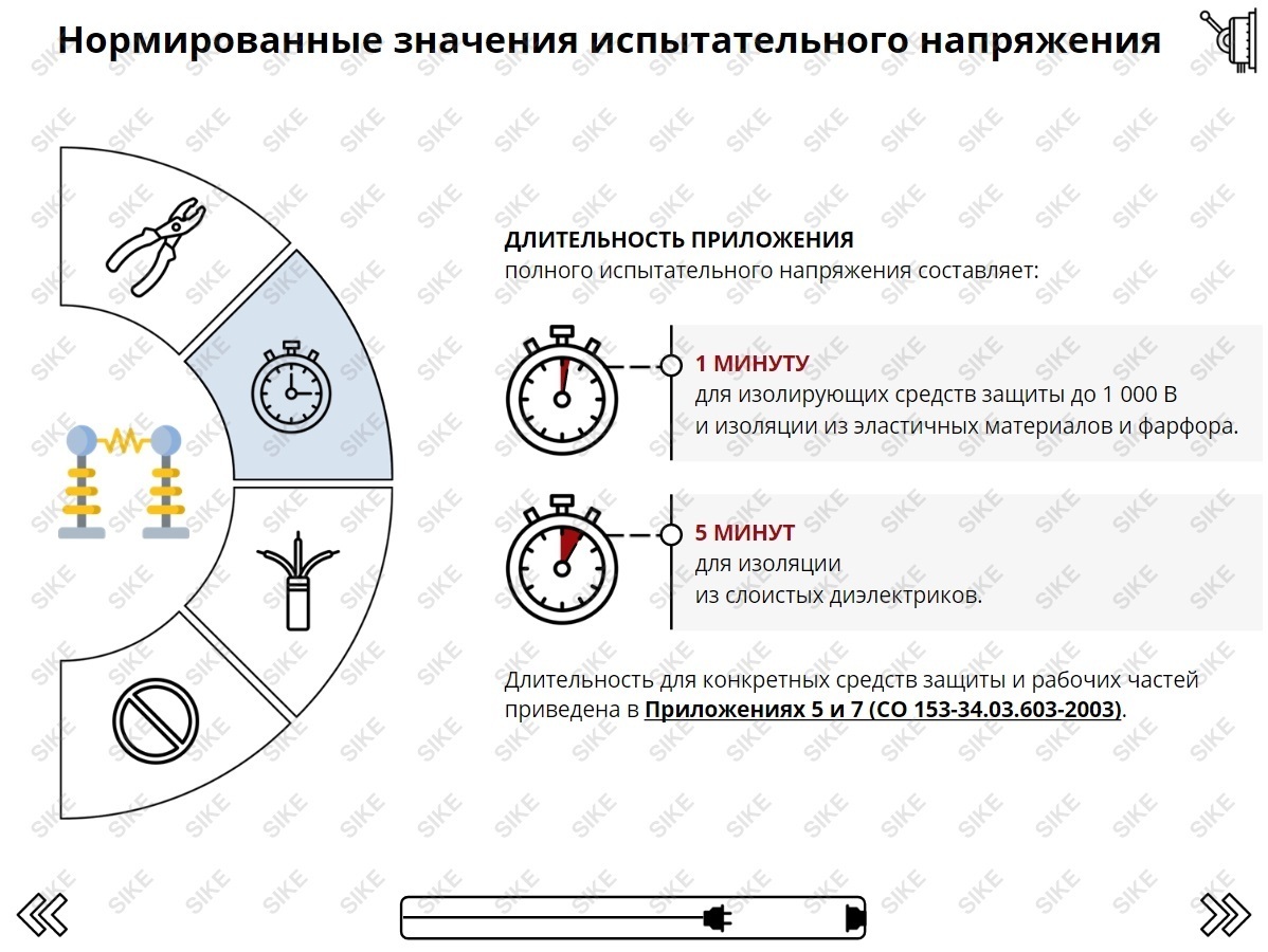 Электробезопасность. 2 группа — Электронный курс SIKE