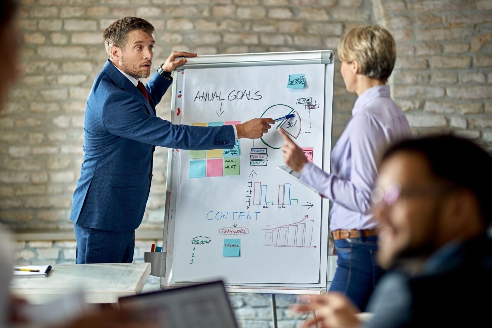 pr стратегия