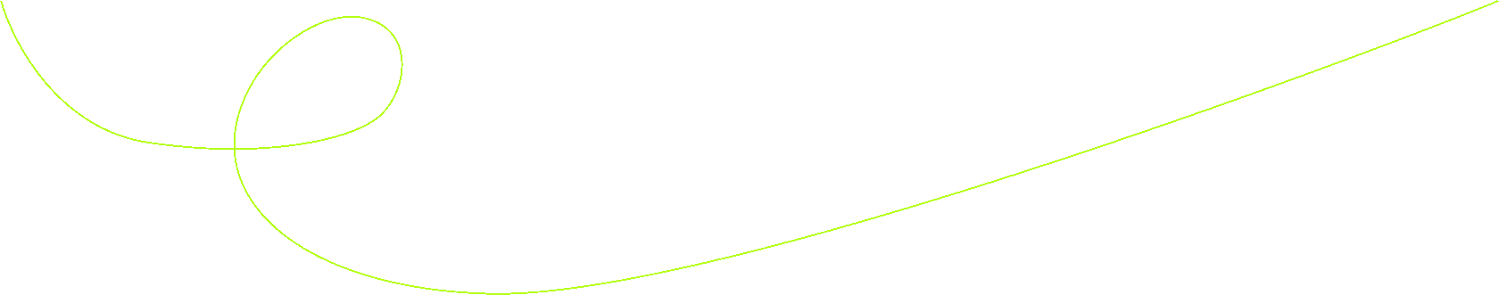 Прокат лыж и прокат сноубордов в Красной Поляне / Роза Хутор