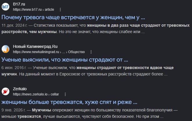 Скриншот новости о тревожности девушек
