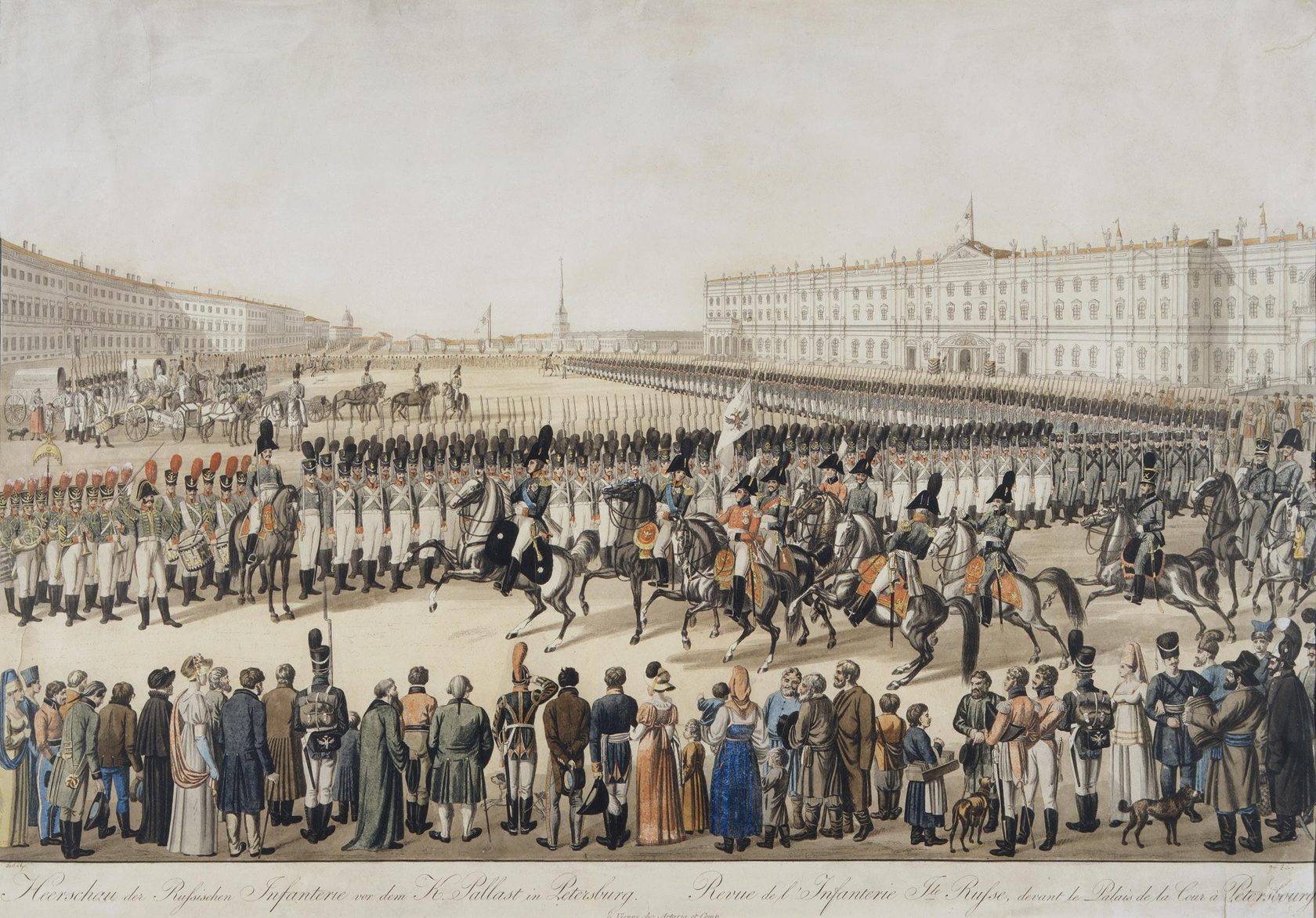 Парад на Дворцовой площади 19 век