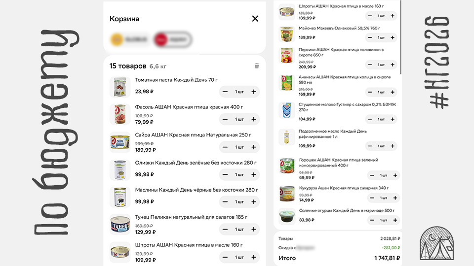 Бюджетная закупка консервов, чтобы приготовить классические салаты из консервов — оливье, крабовый и мимоза на праздничном столе