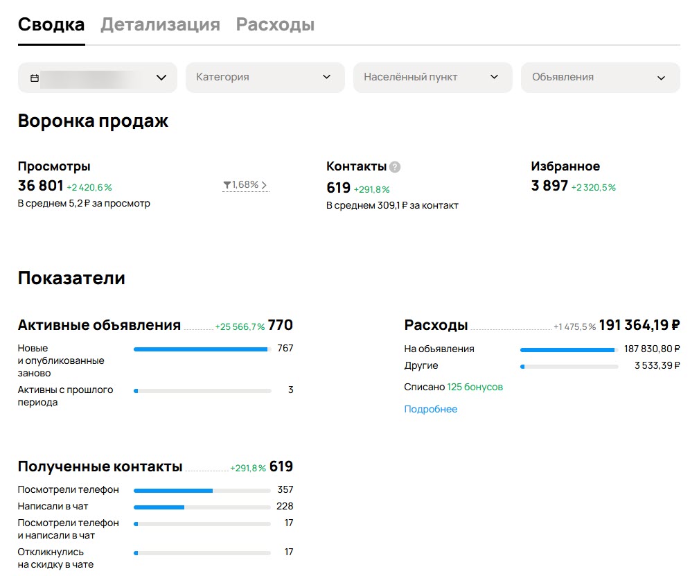 Кейс Avito для ремонта радиаторов