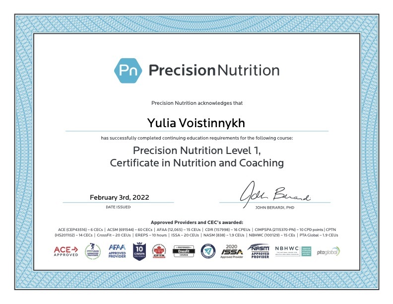 Precision Nutrition Level 1