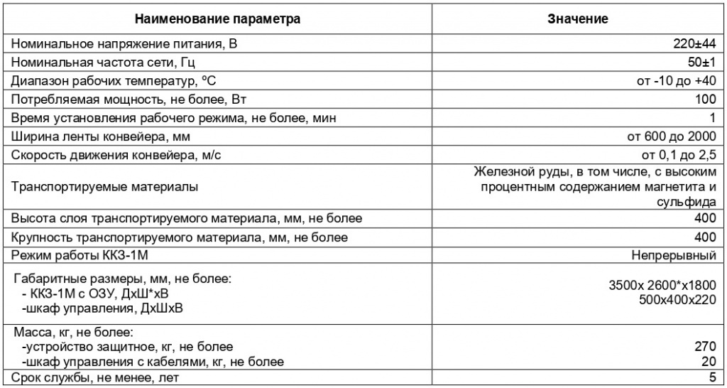 Наименование параметра_page-0001.jpg