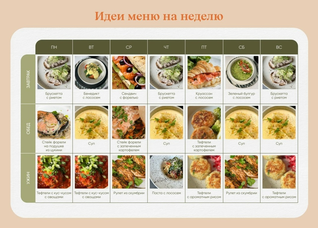 Пример моего меню на неделю