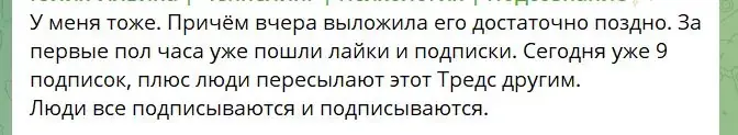 Статистика постов в Threads