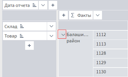 Для кого подходит аналитический ускоритель AltMacros