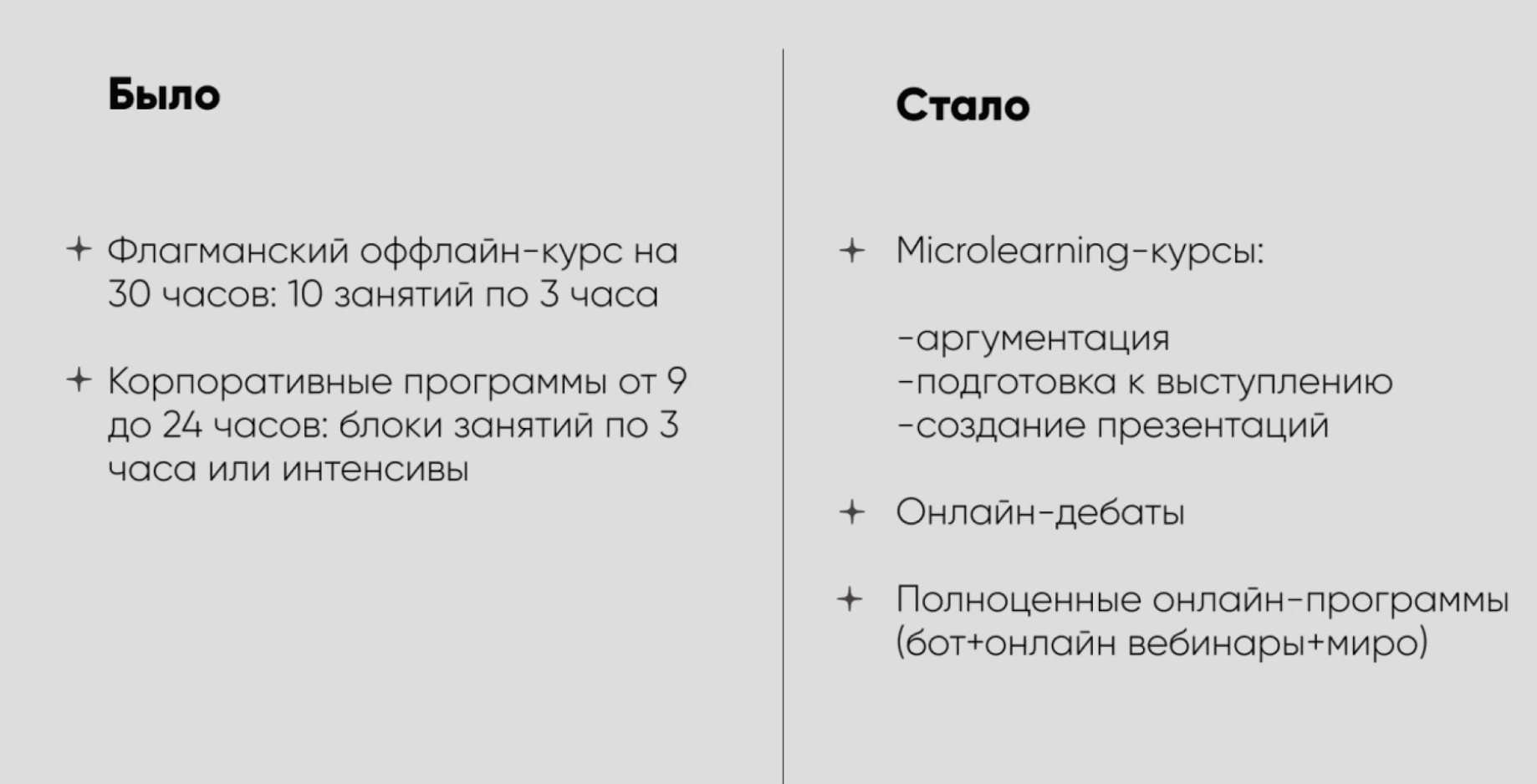 Кейс: как мы перевели очную программу в онлайн-курс без потери качества