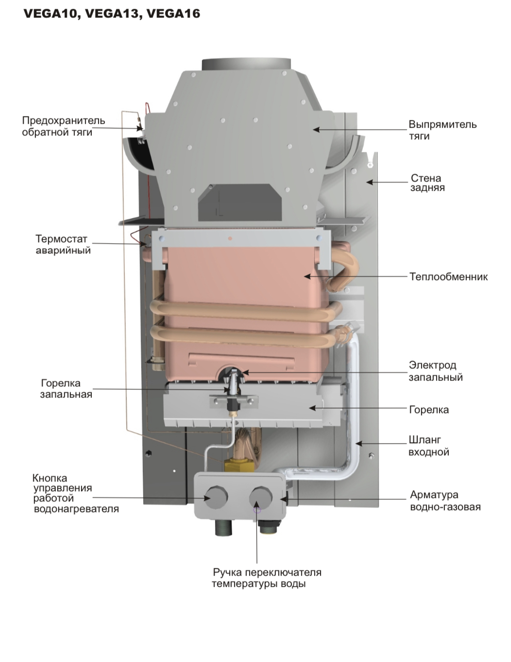 Газовая колонка мора