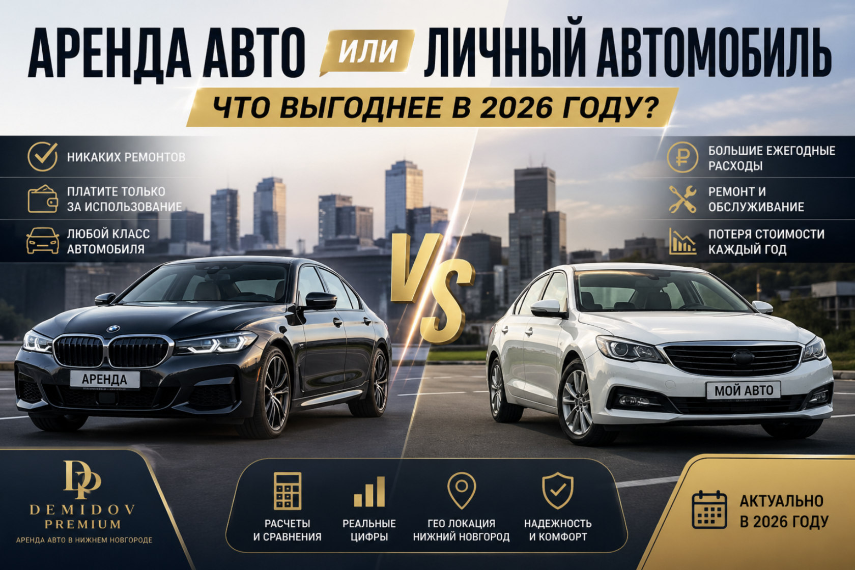 Аренда авто или личный автомобиль — что выгоднее в 2026 году | Полный разбор