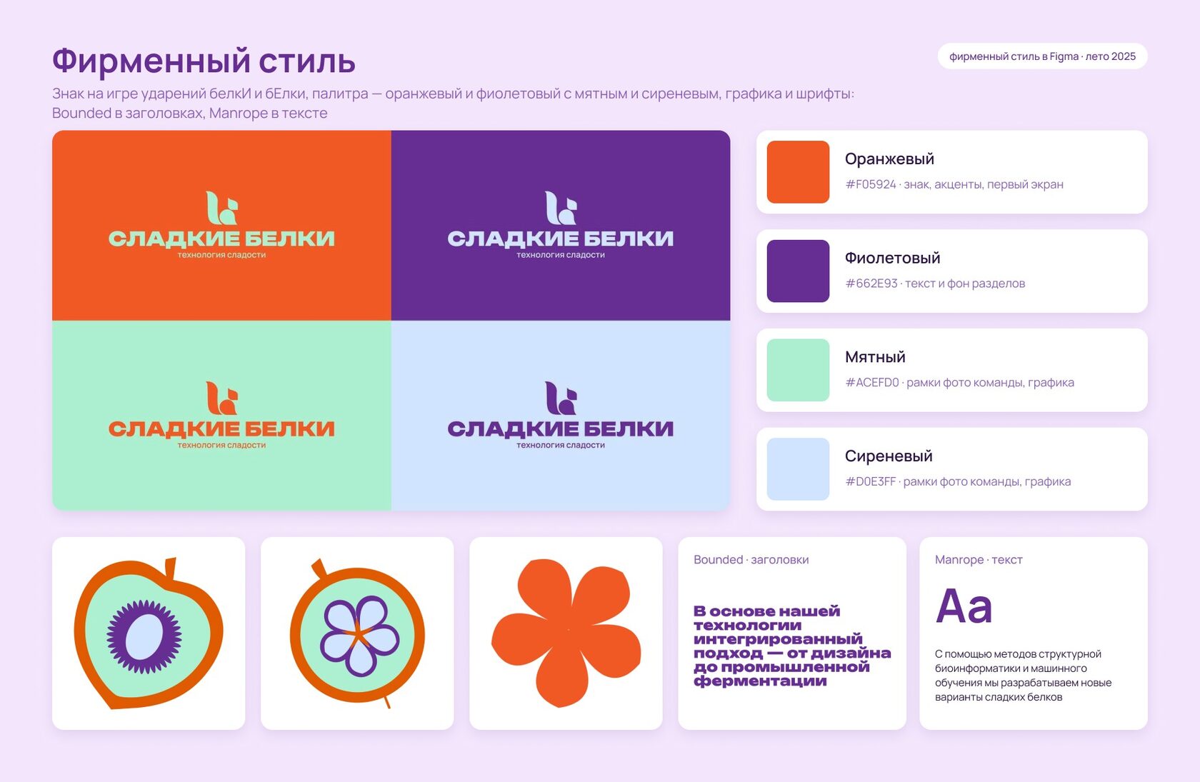 Фирменный стиль «Сладких белков»: логотип на оранжевом, фиолетовом, мятном и сиреневом, палитра, графика плодов и цветов, шрифты Bounded и Manrope