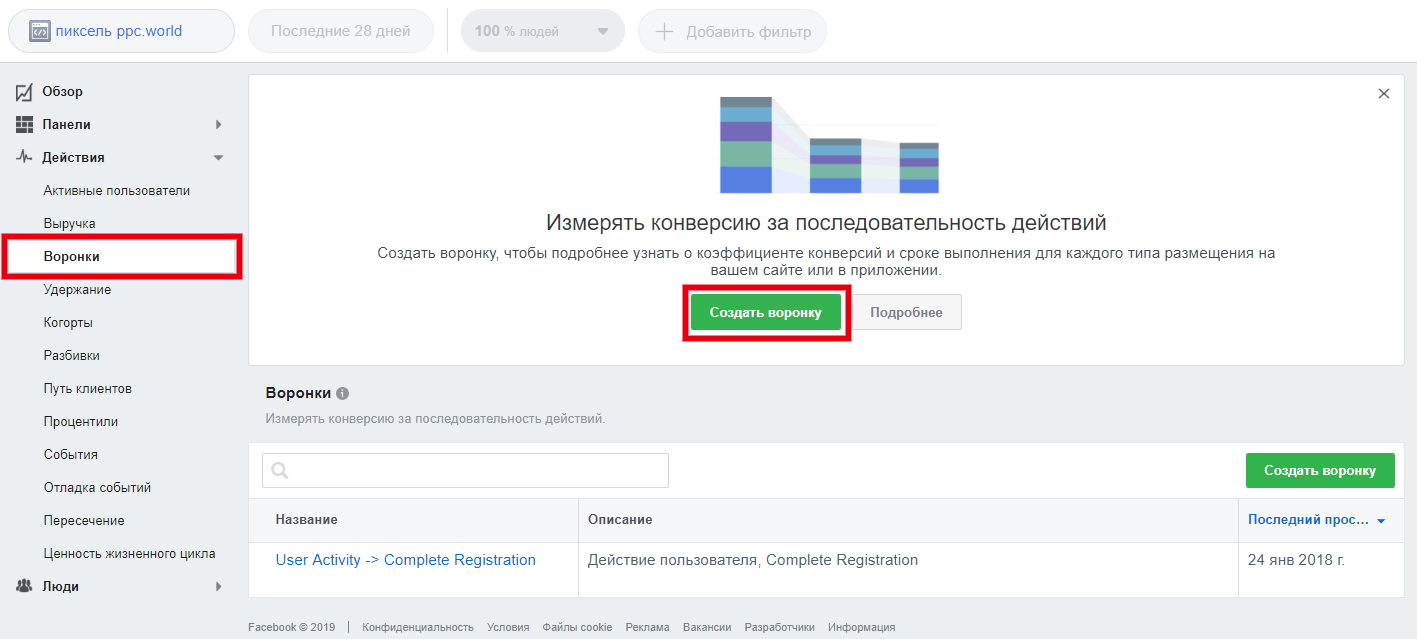 Описание последнее. Воронки для Фейсбук аналитикс. Registration complete.