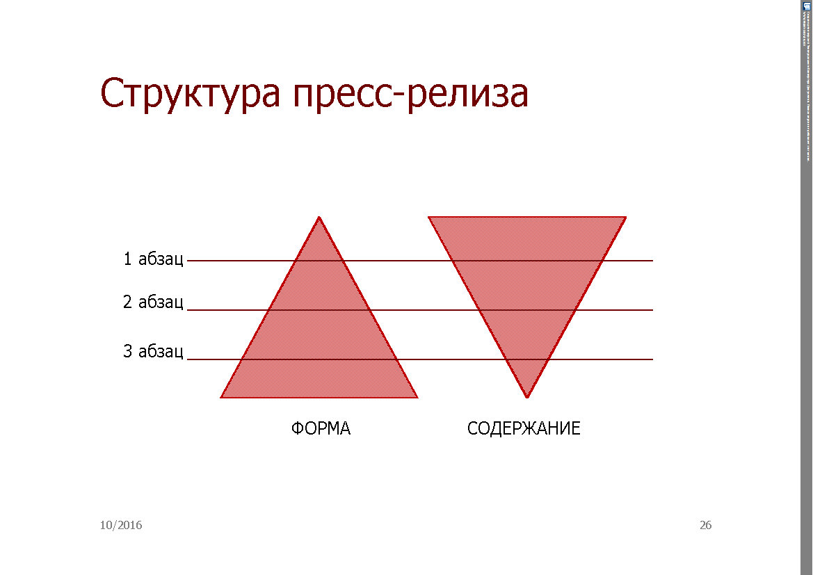 Что такое релиз