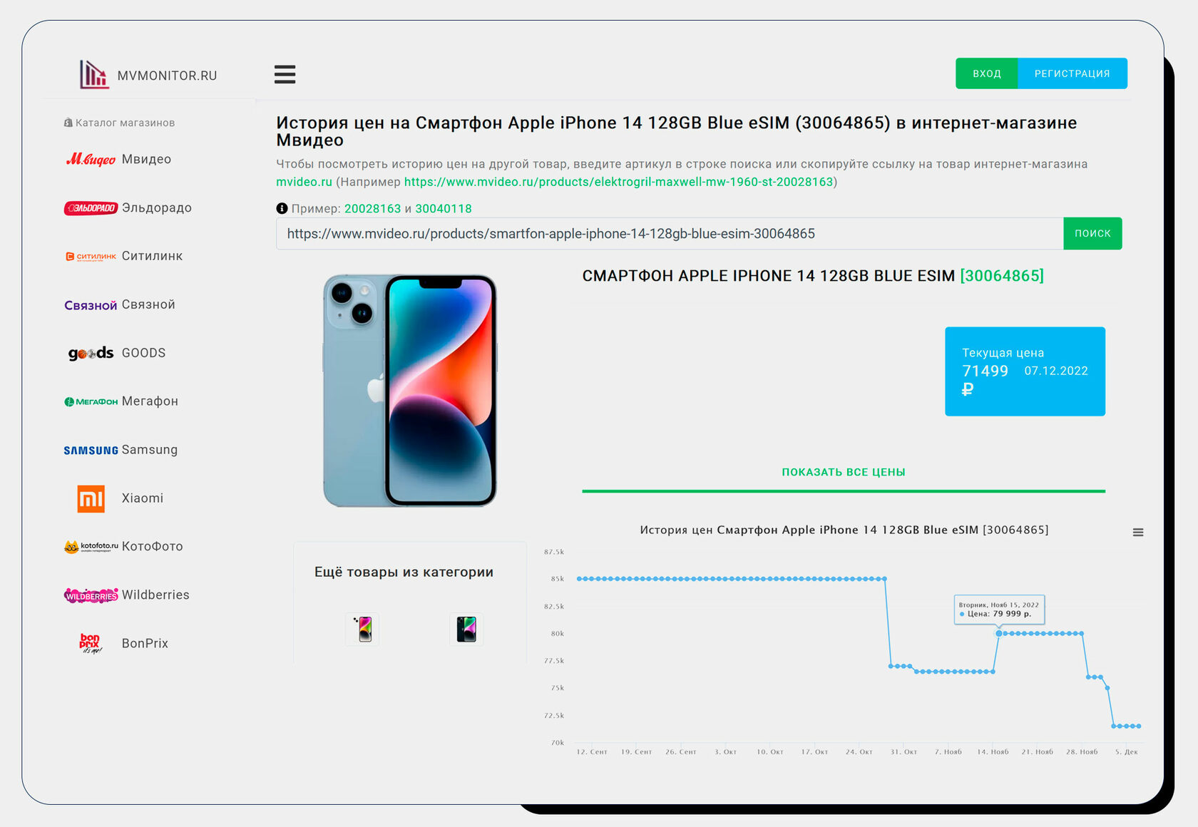 Проверить цену сайта. Mvmonitor.