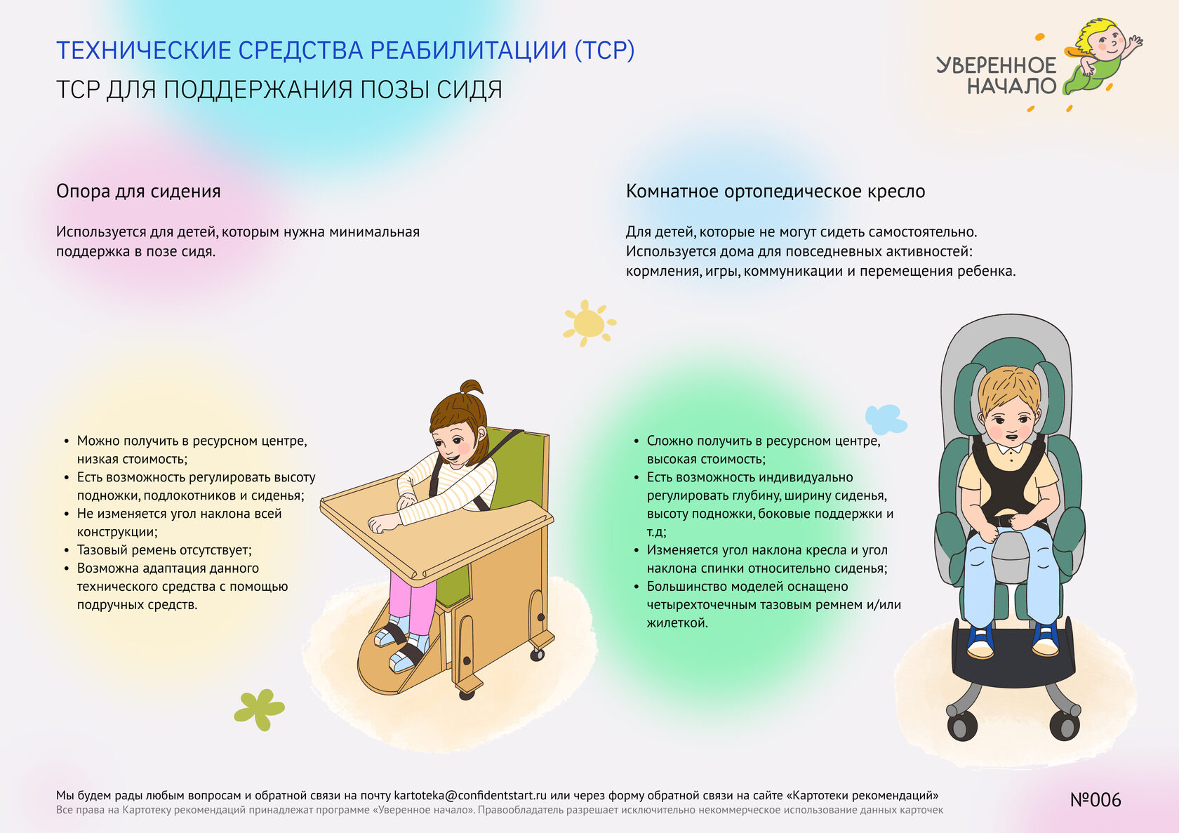 Технические средства реабилитации (ТСР)