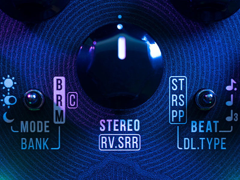Stereo Shift Method Shift Line Everest II