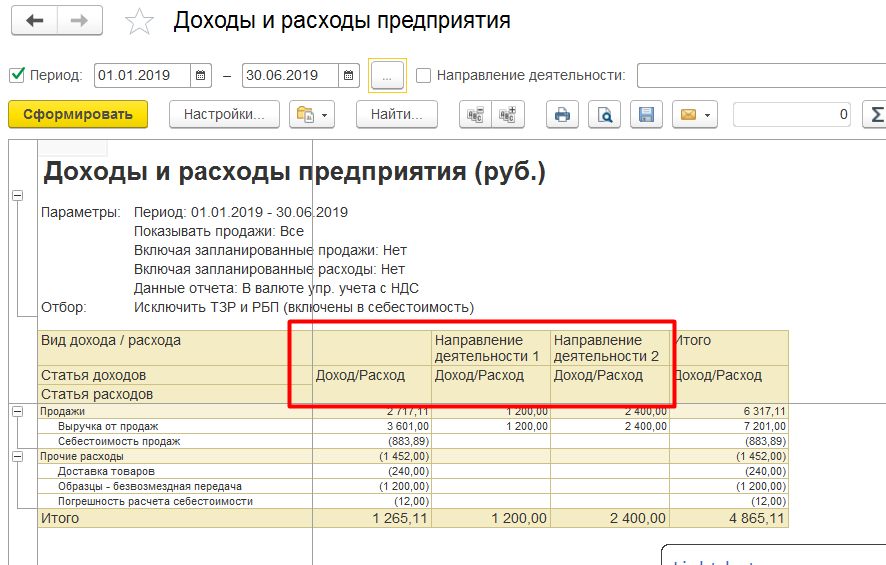 1С Комплексная автоматизация 2 и ERP: отчет Доходы и расходы предприятия по направлениям деятельности