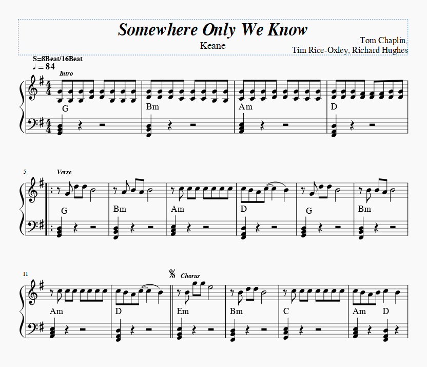 Somewhere Only We Know