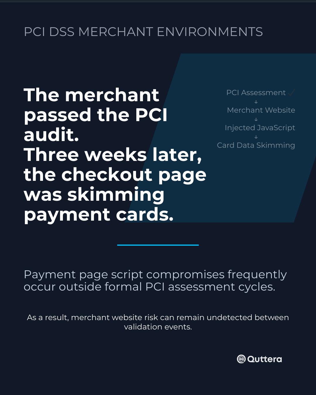 Merchant Script PCI Merchant Risk Framework | Checkout Script Security | Quttera