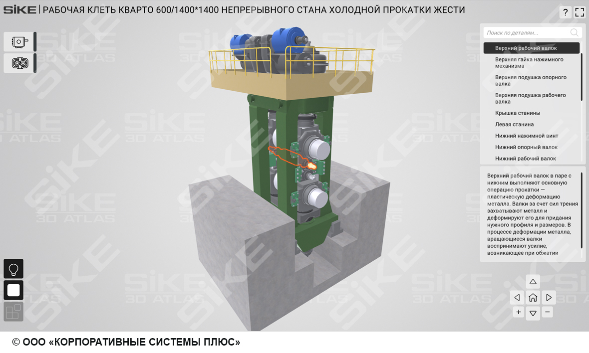 Устройство рабочих клетей прокатных станов — SIKE Интерактивный тренажер  (3D Атлас 2.0) для изучения оборудования