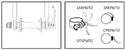 Как поставить колесо с эксцентриком