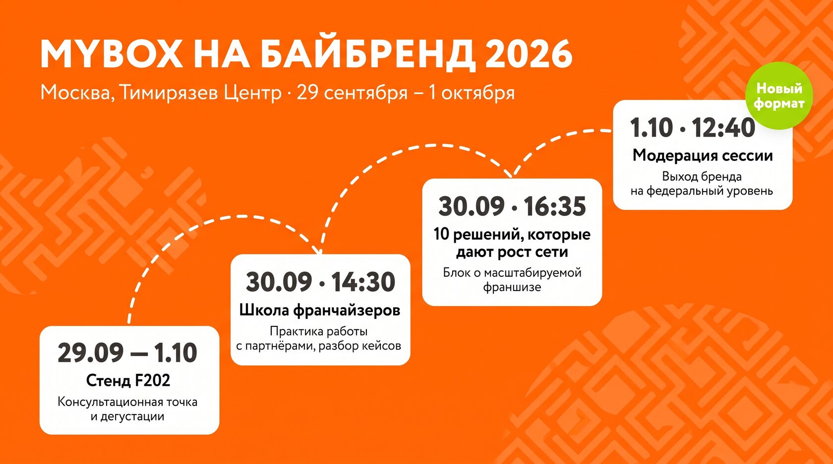 Выставка франшиз BuyBrand 2026 деловая программа MYBOX