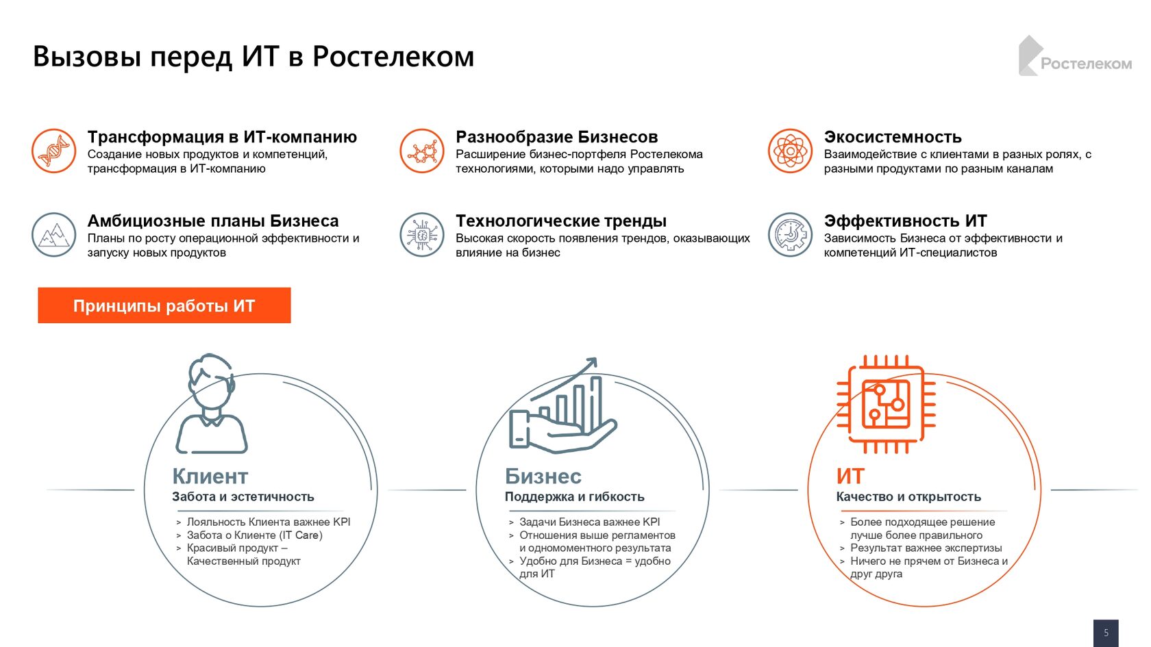 Гкнт конкурсы совместных проектов