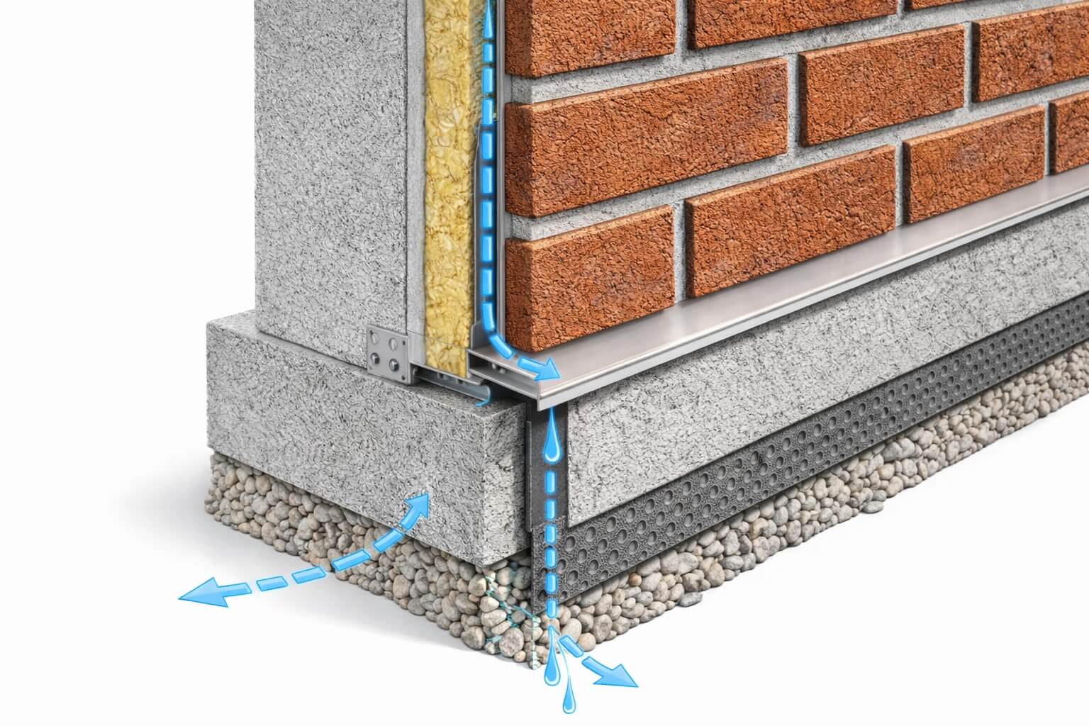 Отлив и капельник в узле цоколя: отвод воды от облицовки фасада