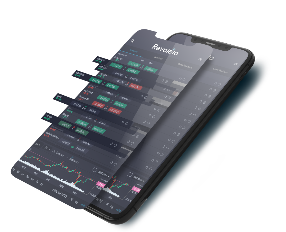 custom software development services for usa, offshore software development israel, offshore web development company israel, custom software development company in germany