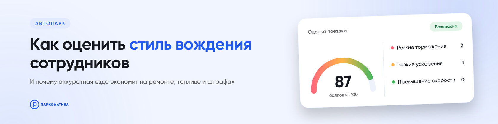 Оценка стиля вождения сотрудников: карточка поездки с баллами