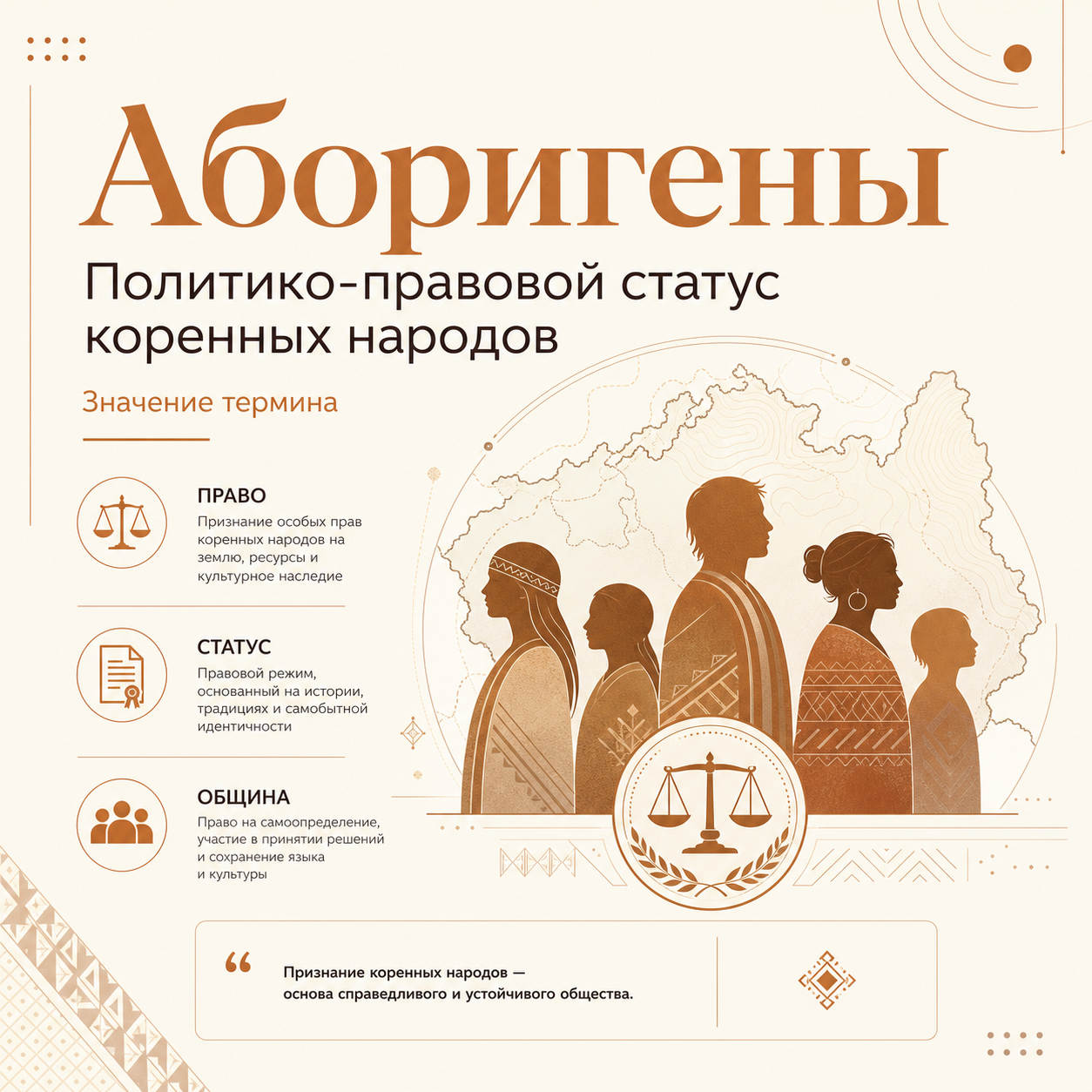 Аборигены: Политико-правовой статус коренных народов  Значение термина