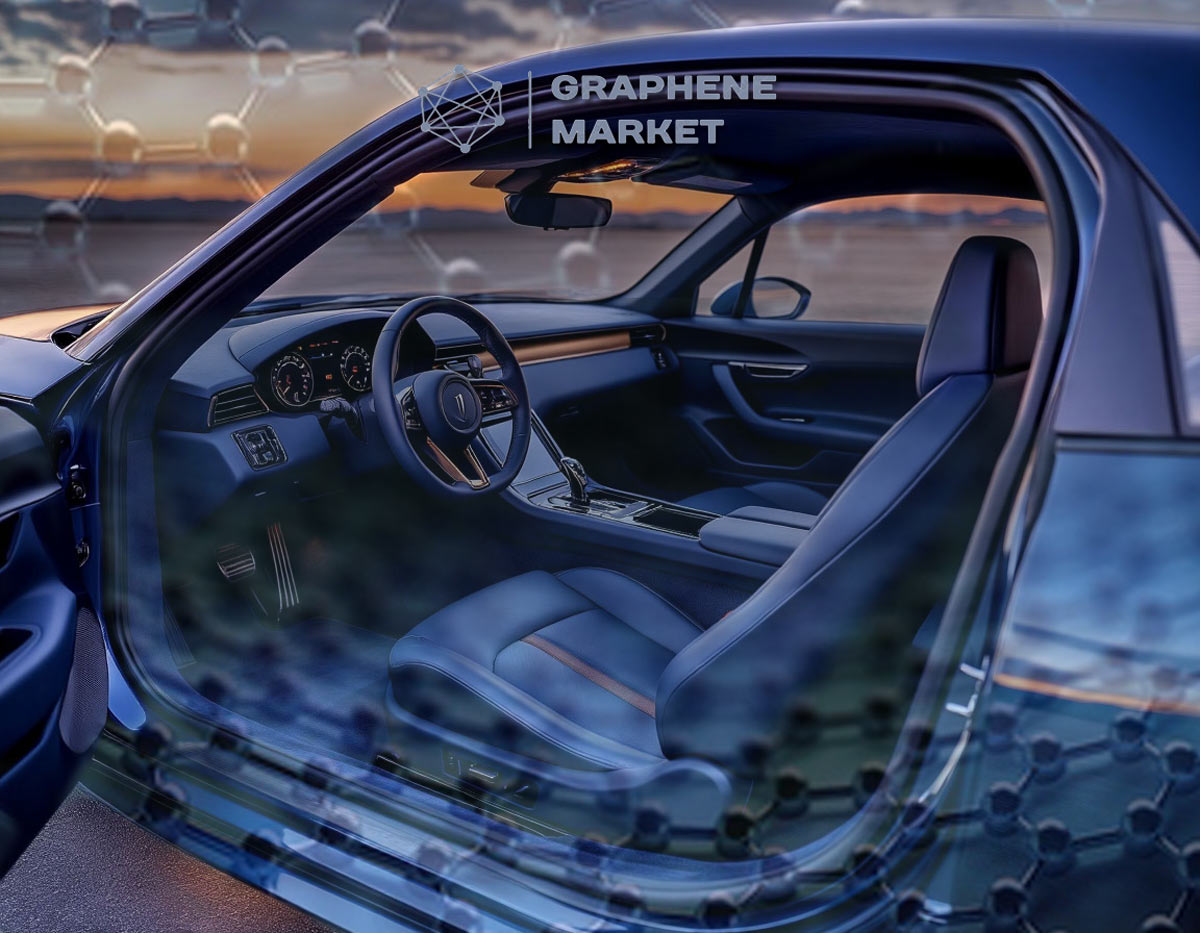 композиты графена-авто