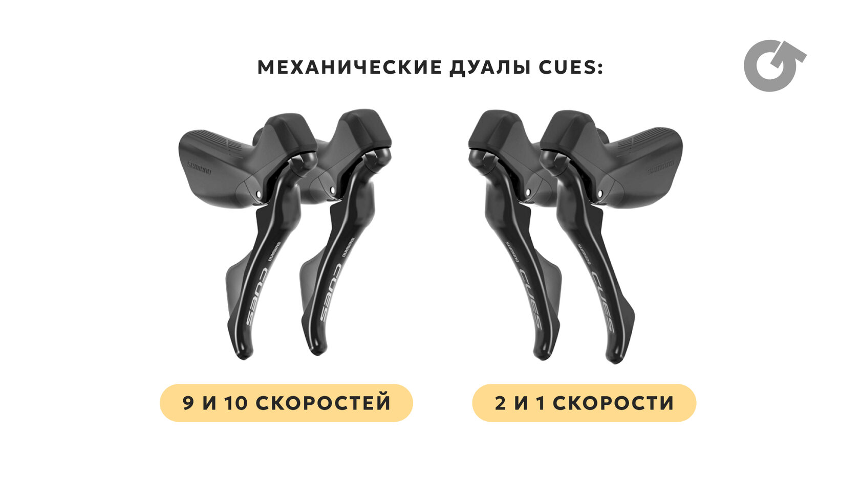 Механические дуалы Shimano CUES