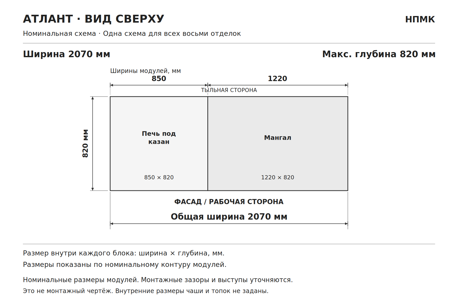 Мангал с печкой под казан из кирпича «Атлант», схема сверху