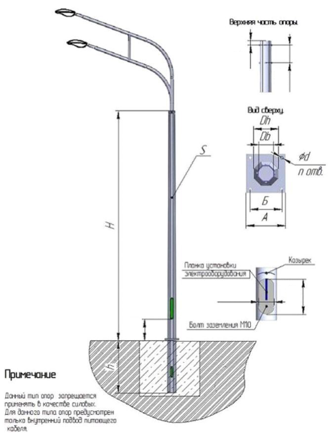 Опоры уличного освещения. Несиловая фланцевая опора освещения-6.0-023. Опора несиловая фланцевая граненая коническая. Схема установки столбов опор освещения. Опора освещения СЦС-0'6.