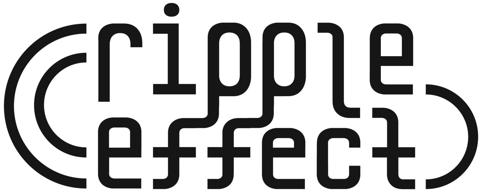 Ripple Effect