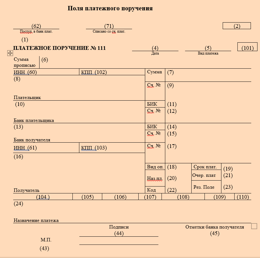 Платежка по кодам образец