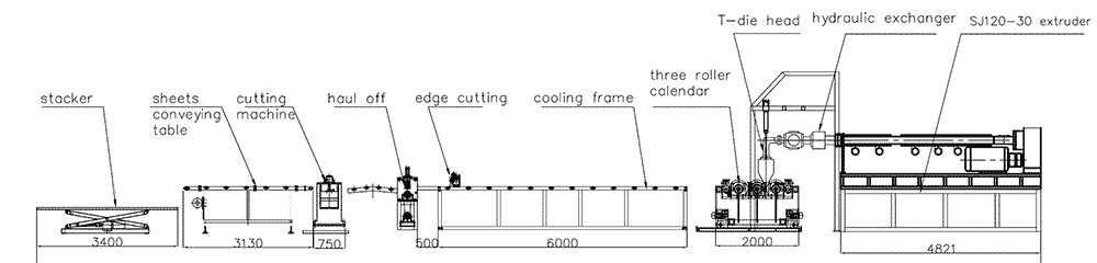 экструзионная линия лист вспененный ПП ПЭ
